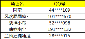 新手指導(dǎo)員名單.png